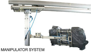 MANIPULATOR SYSTEM