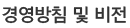 경영방침 및 비전